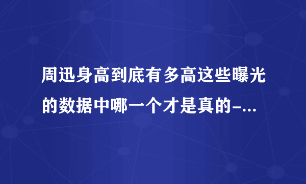 周迅身高到底有多高这些曝光的数据中哪一个才是真的-娱乐八卦-飞外网