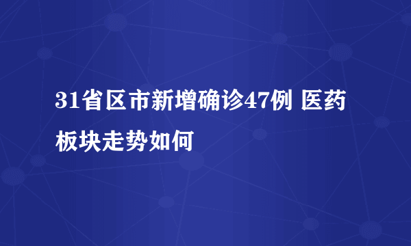 31省区市新增确诊47例 医药板块走势如何