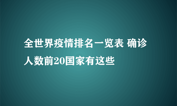 全世界疫情排名一览表 确诊人数前20国家有这些