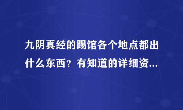 九阴真经的踢馆各个地点都出什么东西？有知道的详细资料么？还有禁地的。。好的加分200