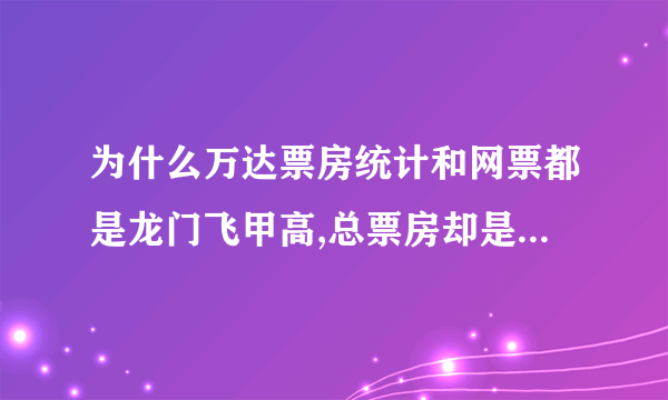 为什么万达票房统计和网票都是龙门飞甲高,总票房却是13X高呢