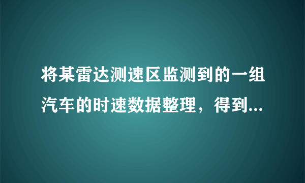 将某雷达测速区监测到的一组汽车的时速数据整理，得到其频数及频率如表(未完成)：