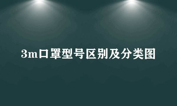 3m口罩型号区别及分类图