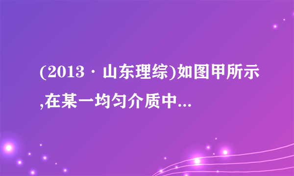 (2013·山东理综)如图甲所示,在某一均匀介质中,A、B是振动情况完全相同的两个波源,其简谐运动表达式均为x=0.1sin(20πt)m,介质中P点与A、B两波源间的距离分别为4m和5m,两波源形成的简谐横波分别沿AP、BP方向传播,波速都是10m/s。(1)求简谐横波的波长。(2)P点的振动________(填“加强”或“减弱”)。