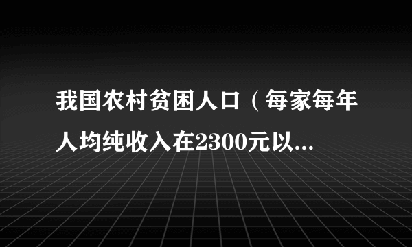 我国农村贫困人口（每家每年人均纯收入在2300元以下的人口），大都分布在深山区、石山区、高寒山区和少数民族聚居区。结合我国近五年农村贫困人口统计图，完成7～8题。我国实行精准扶贫，2014-2018年，农村贫困人口减少（　　）A. 5000多万B. 6000多万C. 7000多万D. 1660万