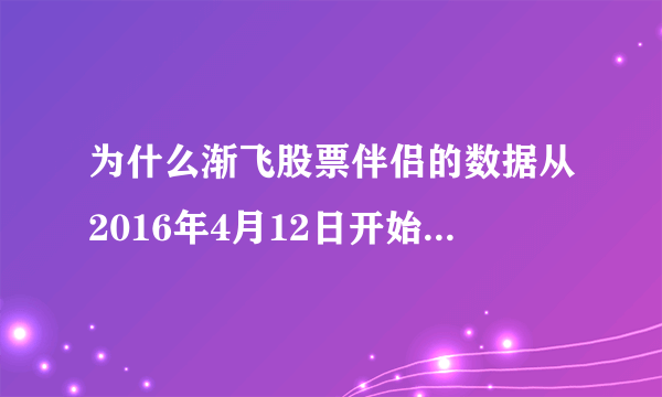 为什么渐飞股票伴侣的数据从2016年4月12日开始不再更新了？难道是公司倒闭了吗？