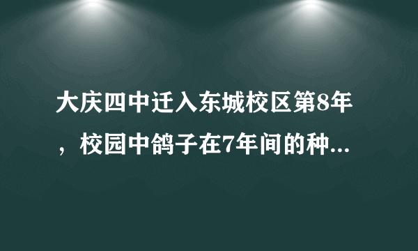 大庆四中迁入东城校区第8年，校园中鸽子在7年间的种群增长速率如下表所示。据表分析可知（       ）年份第2年第3年第4年第5年第6年第7年增长速率0．661．522．833．692．911．20A．这7年中鸽子种群的数量呈“J”型增长B．第7年时鸽子种群的年龄组成为衰退型C．鸽子在该校园的环境容纳量约为第5年时鸽子种群数量的两倍D．研究时用样方法调查鸽子的种群密度并经计算得出上表中的数据