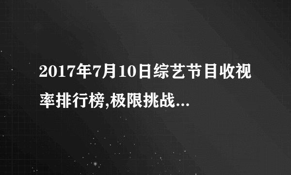 2017年7月10日综艺节目收视率排行榜,极限挑战第一了不起的孩子第八