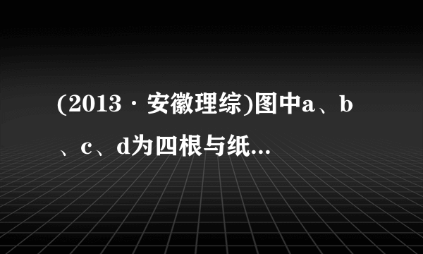 (2013·安徽理综)图中a、b、c、d为四根与纸面垂直的长直导线,其横截面位于正方形的4个顶点上,导线中通有大小相同的电流,方向如图所示.一带正电的粒子从正方形中心O点沿垂直于纸面的方向向外运动,它所受洛伦兹力的方向是(  )