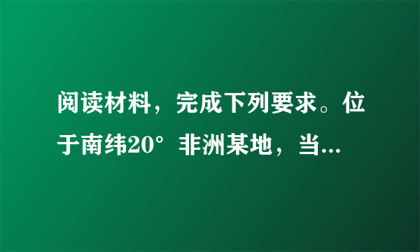 阅读材料，完成下列要求。位于南纬20°非洲某地，当地居民原料就地取材，建造出了一种形似蜂巢的独特建筑（如图）。这种建筑的框架由小树苗弯曲形成圆形的顶部，通体覆盖着紧密编织的干草。（1）指出这种蜂巢建筑的优势。（2）指出当地最适宜建房的时间并分析依据。（3）分析我国内蒙古高原地区不宜建设蜂巢建筑的原因。