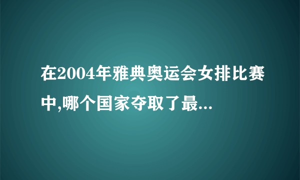 在2004年雅典奥运会女排比赛中,哪个国家夺取了最后的冠军?