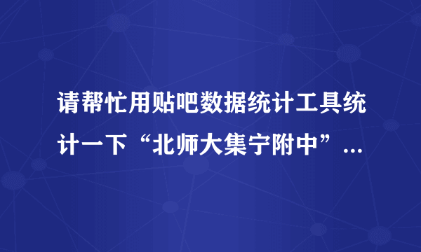 请帮忙用贴吧数据统计工具统计一下“北师大集宁附中”吧 网友排名，谢谢