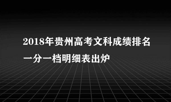 2018年贵州高考文科成绩排名一分一档明细表出炉