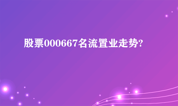 股票000667名流置业走势?