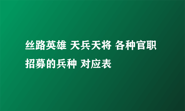 丝路英雄 天兵天将 各种官职招募的兵种 对应表