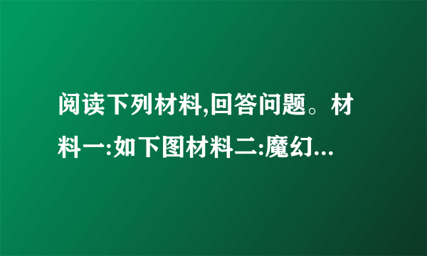 阅读下列材料,回答问题。材料一:如下图材料二:魔幻喜剧大片《哈里发王国传奇》,讲述在古巴格达,一个和善、爱睡觉的哈里发和他的副手伊诺古德的故事。伊诺古德是个邪恶的家伙,他的目的就是要谋朝篡位,但是这个倒霉蛋从未得手,由此引发笑料百出。(1)图一的建筑与哪一宗教有关?该教的创始人是谁?(2)图二中的数字是什么人发明的?被称为什么数字?其原因是什么?(3)材料二中哈里发王国指古代哪一国家?(4)根据以上材料并结合所学知识,说说宗教与阿拉伯的统一之间有何关系。