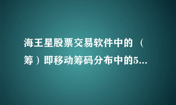 海王星股票交易软件中的 （筹）即移动筹码分布中的5日前成本、10日前成本、20日、30日、60日、100日前成本