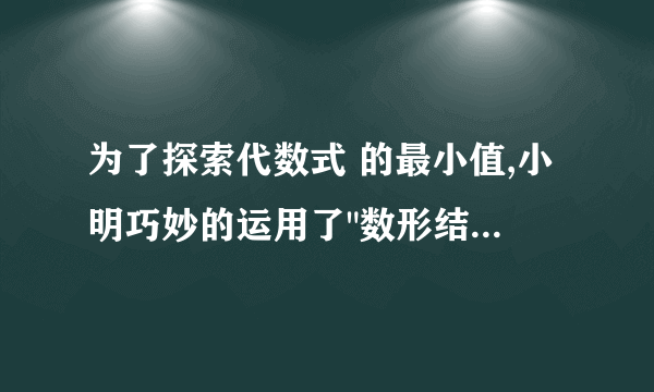 为了探索代数式 的最小值,小明巧妙的运用了