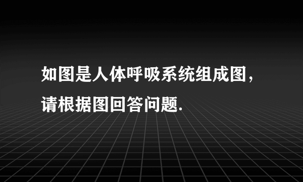 如图是人体呼吸系统组成图，请根据图回答问题．